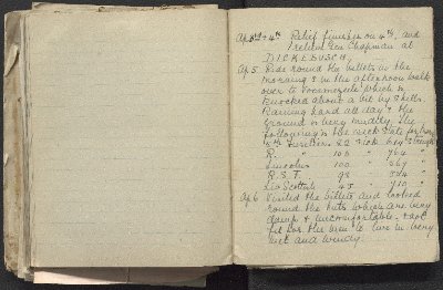 126